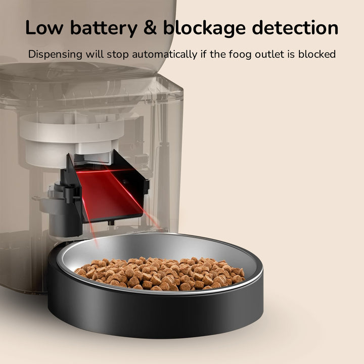 A smart pet feeder displaying low battery warning and an alert for food dispensing blockage.